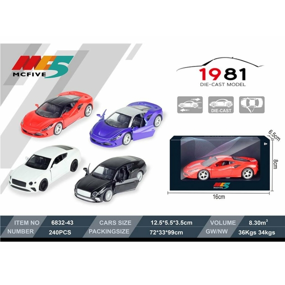 Іграшкова модель 