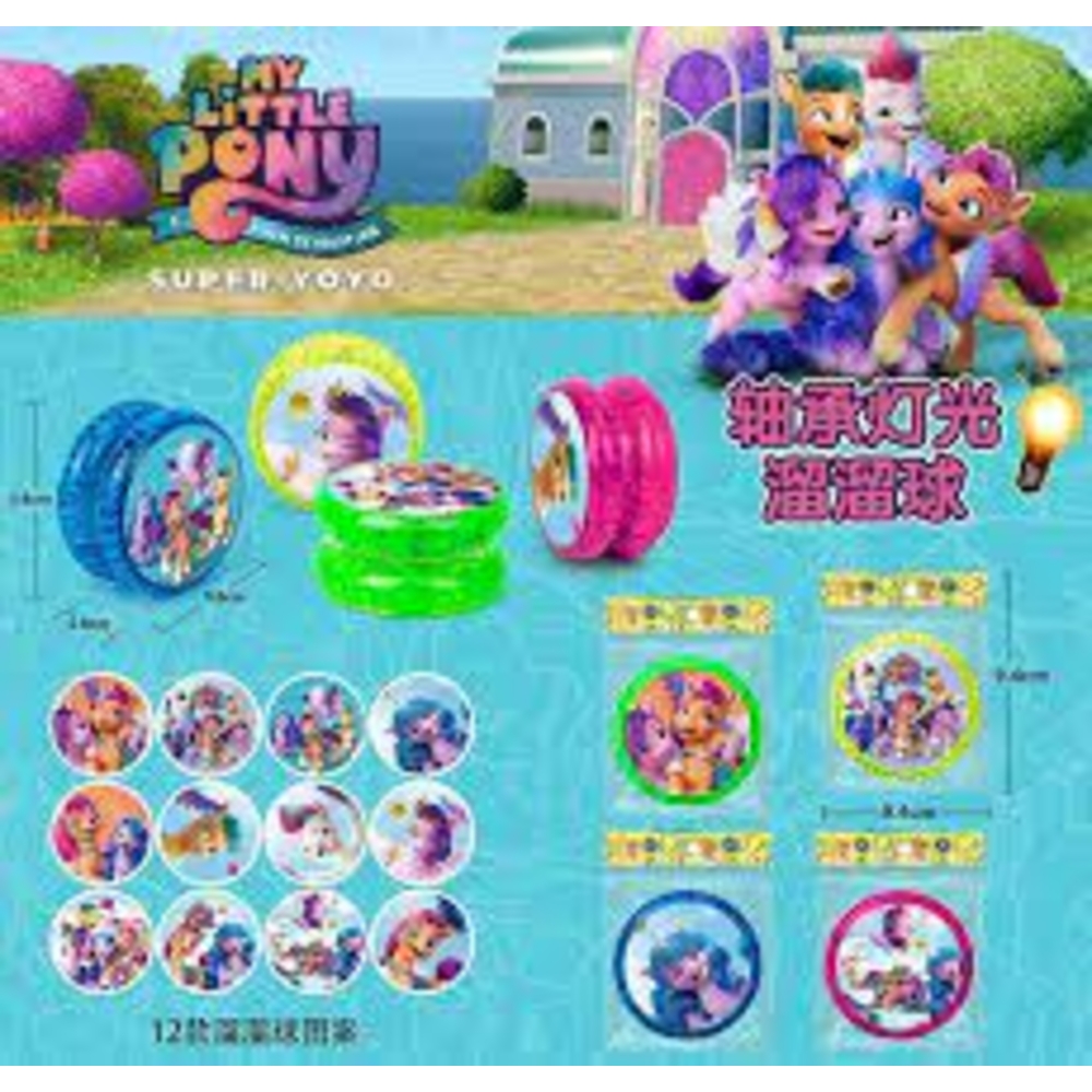 Фото, Видеообзоры 