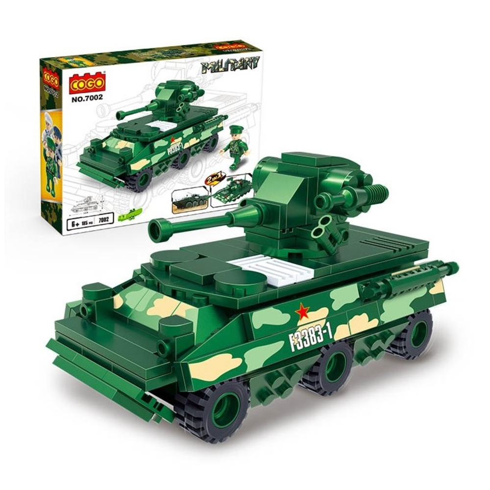 Фото, Відеоогляди 