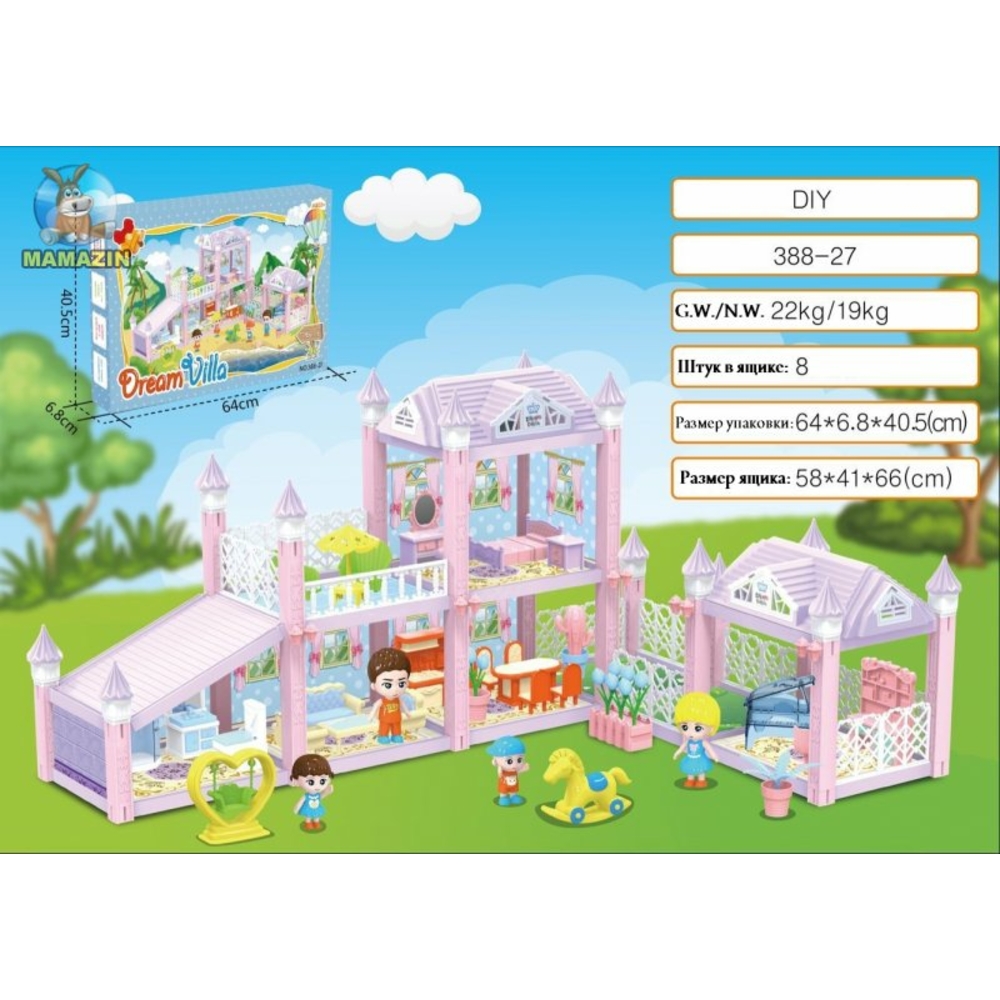 Фото, Видеообзоры 