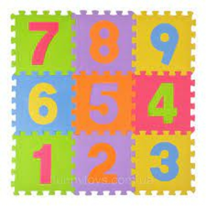 Фото, Видеообзоры 