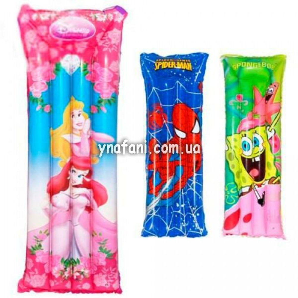 Фото, Відеоогляди 