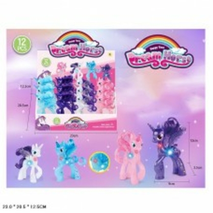 Фото, Відеоогляди 