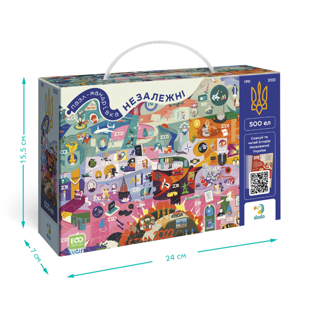 Фото, Видеообзоры пазл dodo незалежні