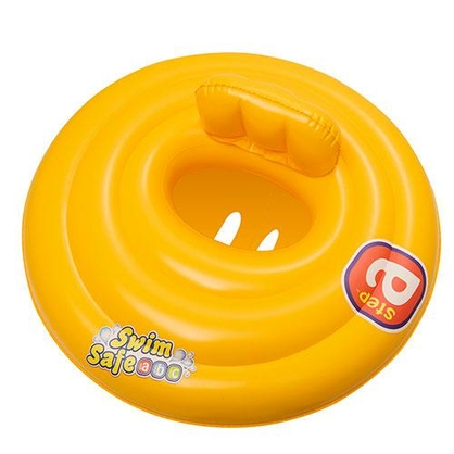 Фото, Відеоогляди 