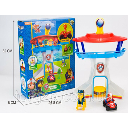 Фото, Видеообзоры 