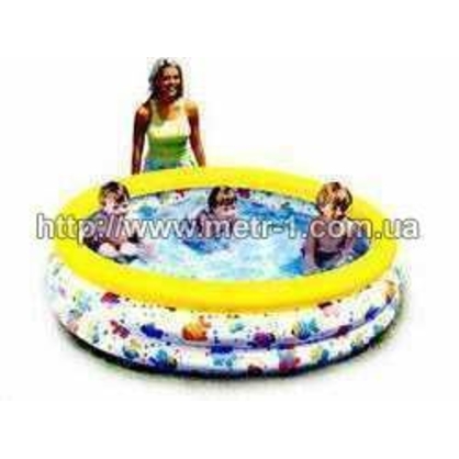 Фото, Відеоогляди 