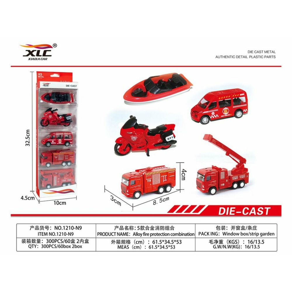 Фото, Відеоогляди 