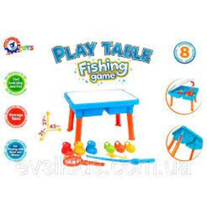 Фото, Видеообзоры 