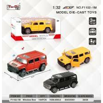 Фото, Відеоогляди 