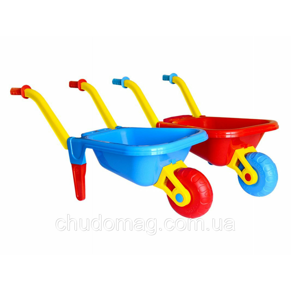 Фото, Видеообзоры 