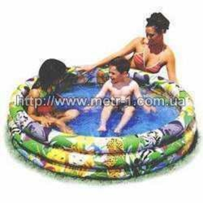 Фото, Відеоогляди 