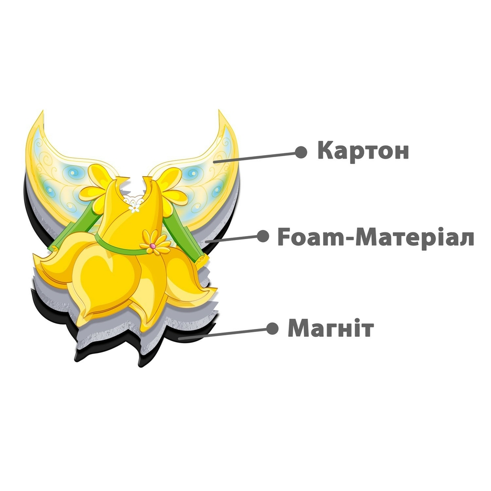 Фото, Видеообзоры гра магнітна одягалка «фея» в папці vladi toys vt3204-28