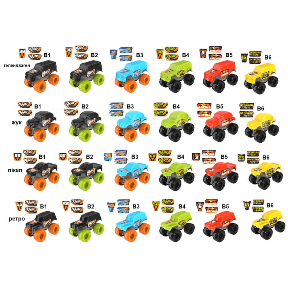 Фото, Відеоогляди іграшка "міні трак технок", арт.9550