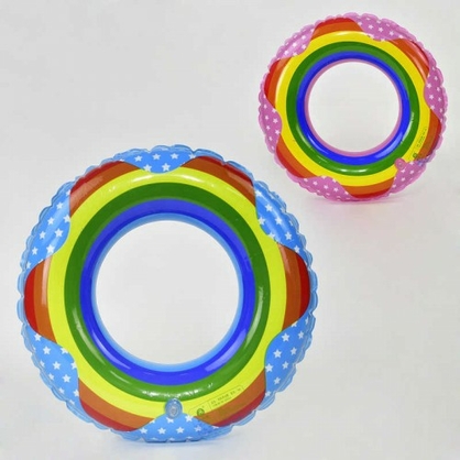 Фото, Відеоогляди 