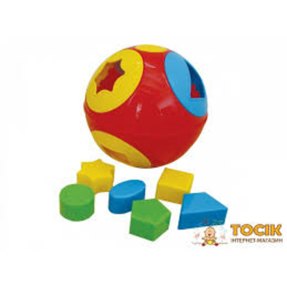 Фото, Відеоогляди 