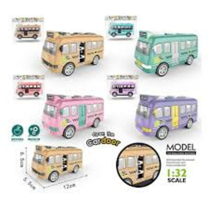 Фото, Відеоогляди 