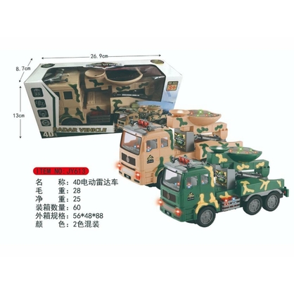 Фото, Видеообзоры 