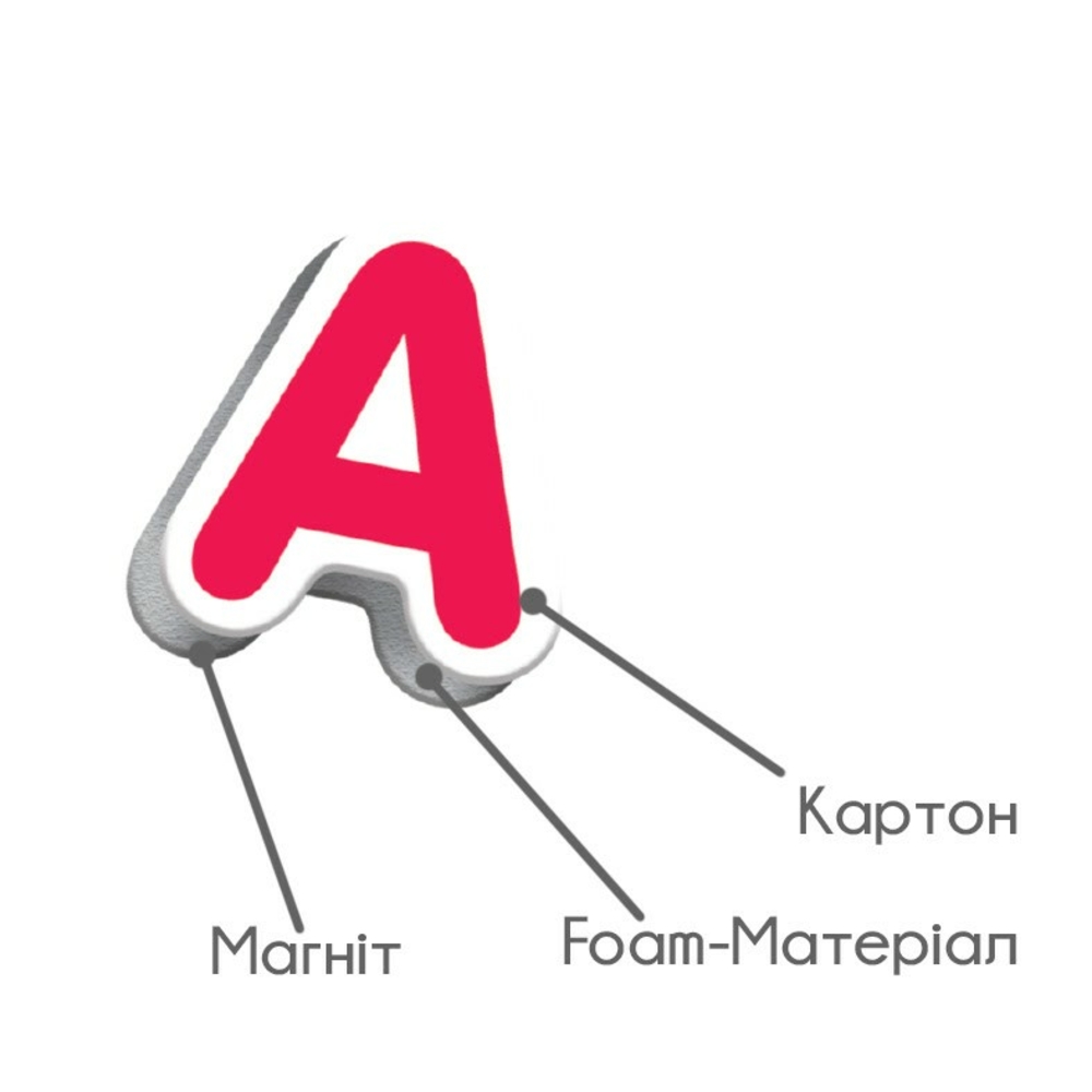 Фото, Видеообзоры магнітна гра з дошкою «3 в 1: english, абетка, математика» vt5412-04