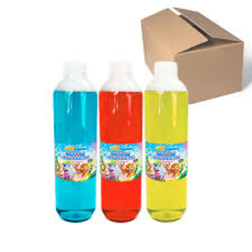 Фото, Відеоогляди 