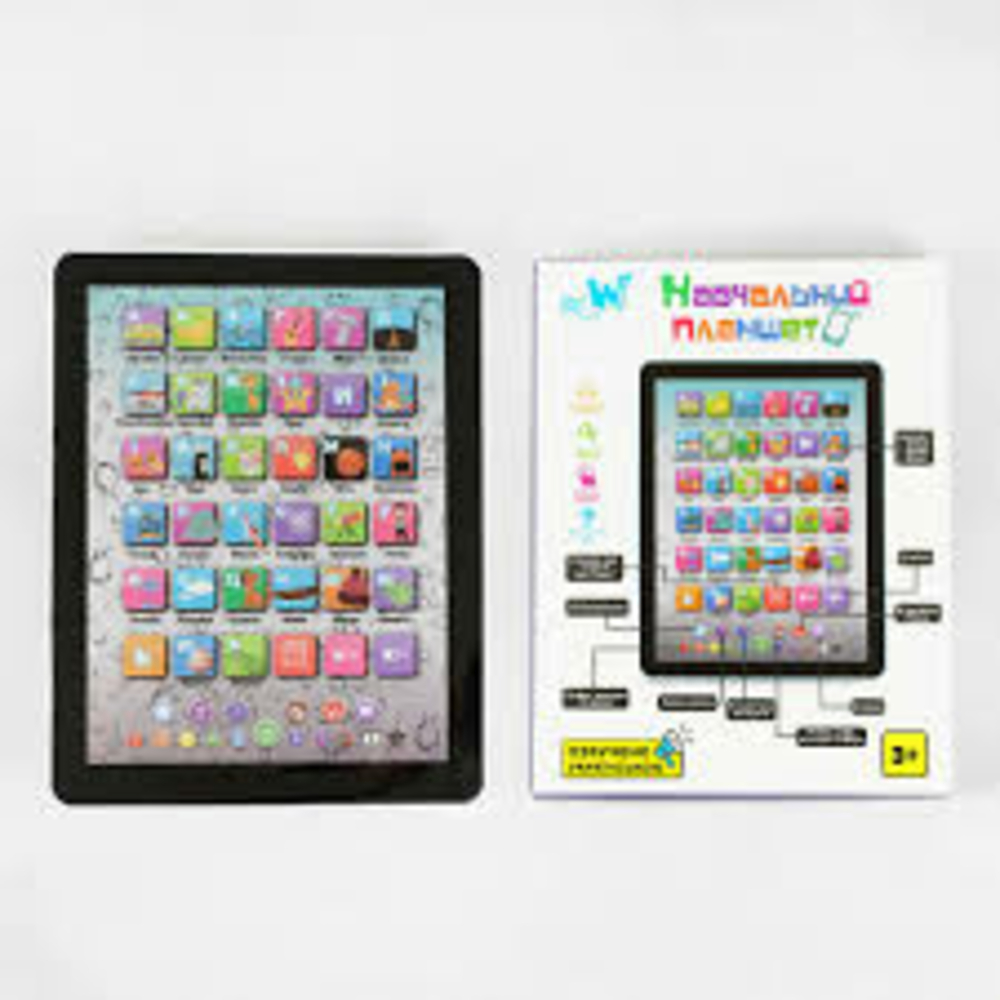 Фото, Відеоогляди 