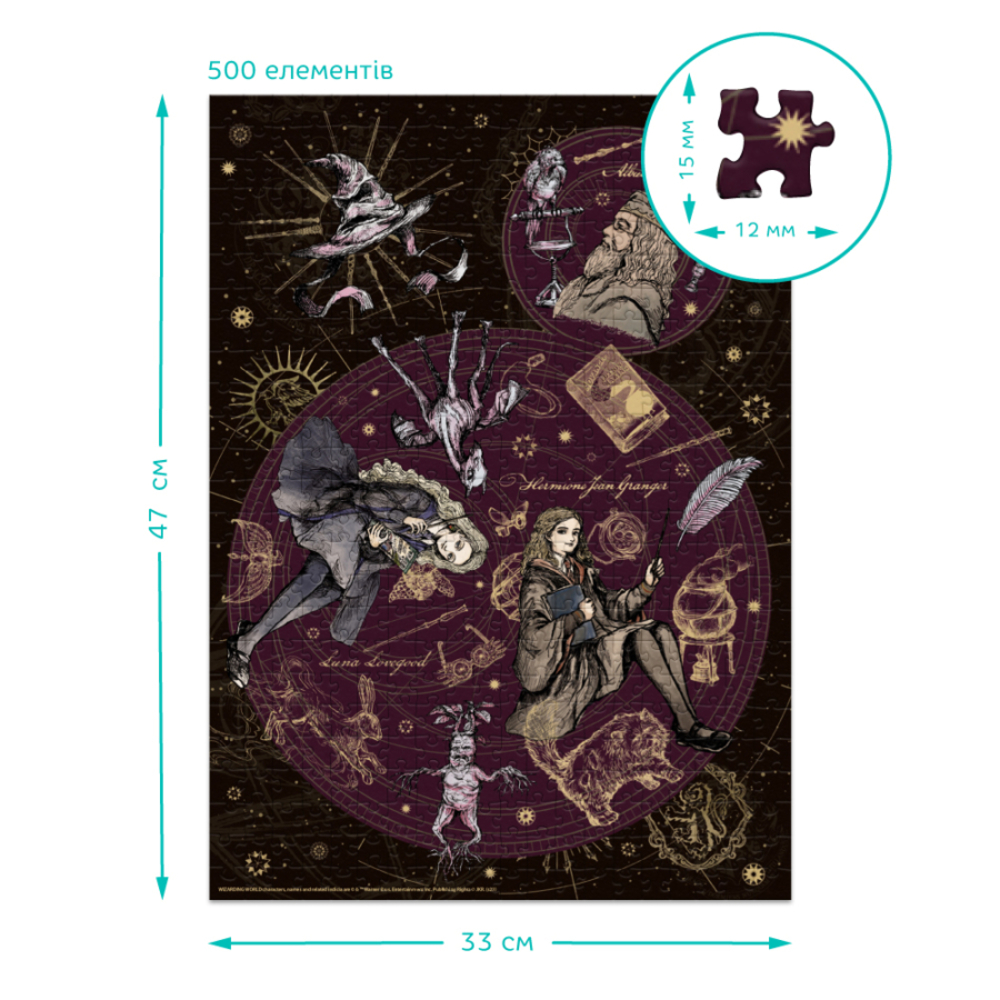 Фото, Видеообзоры набір пазлів dodo medium-l harry potter