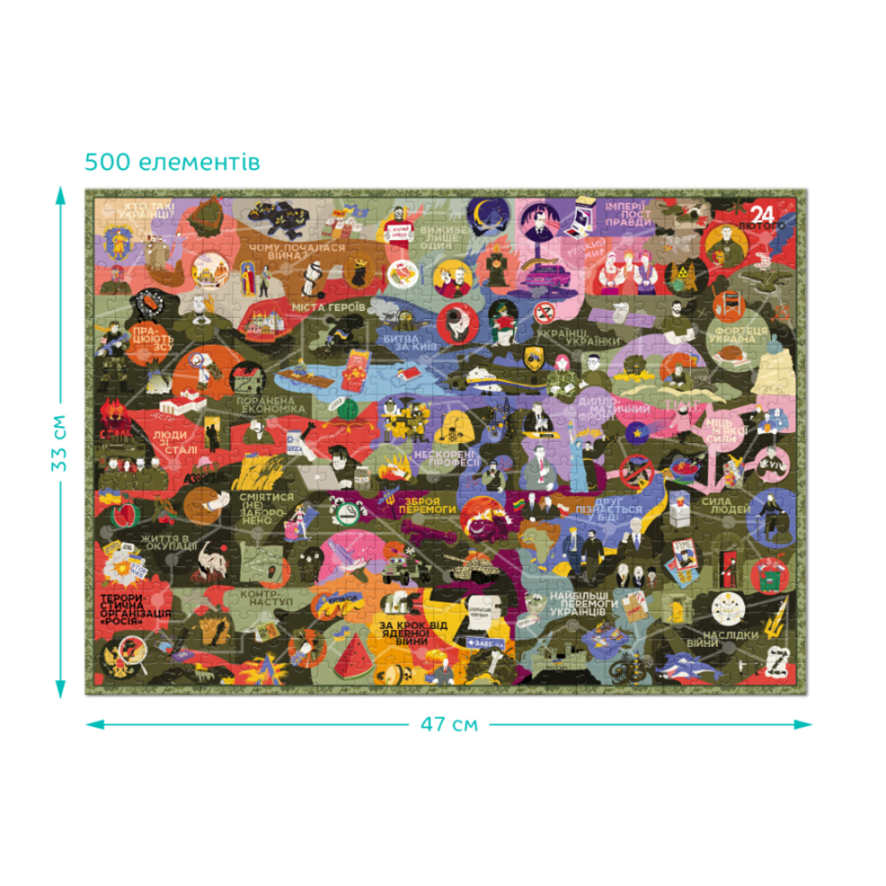 Фото, Видеообзоры пазл dodo нескорені