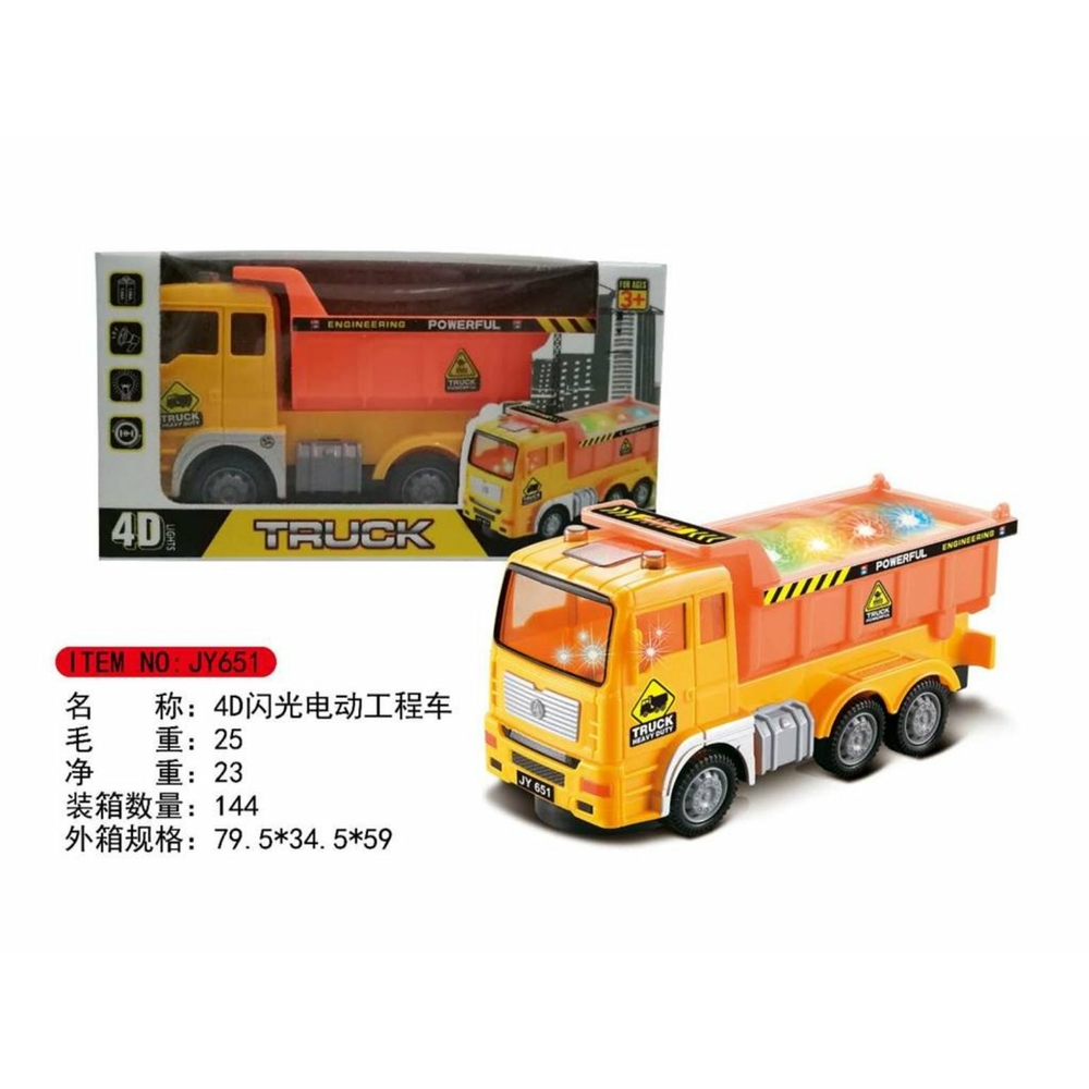 Фото, Відеоогляди 