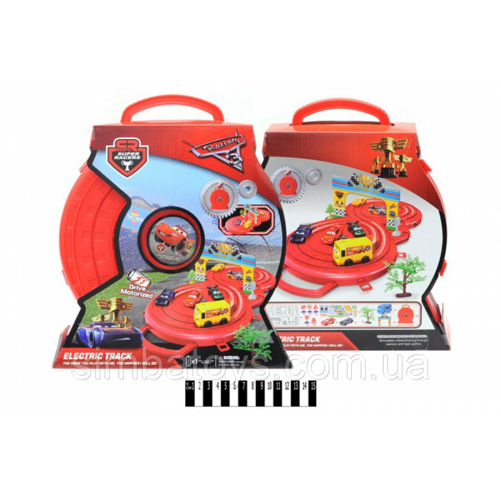 Фото, Видеообзоры 