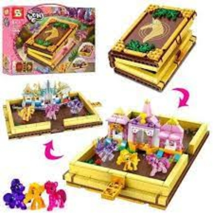 Фото, Відеоогляди 