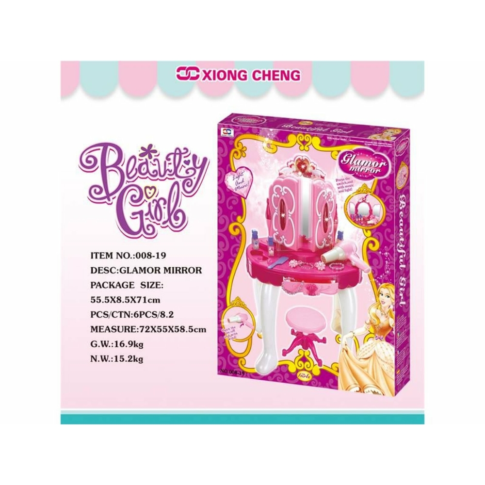 Фото, Відеоогляди 