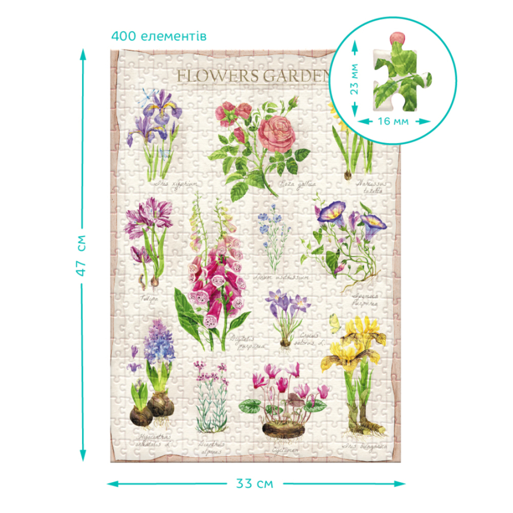 Фото, Відеоогляди пазл dodo ботаніка квітковий сад