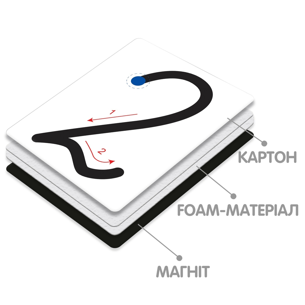 Фото, Видеообзоры демонстраційний магнітний набір цифр та математичних знаків vt5555-02