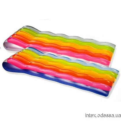 Фото, Відеоогляди 